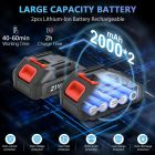 Mini elektromos láncfűrész – 24V, 6 hüvelykes lánc, 2 db 2000 mAh akkumulátorral